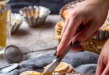Muffin con limoni non trattati. Ricetta muffin con limoni non trattati